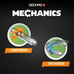 GEOMAG - MECHANICS GRAVITY RE RACE TRACK 67