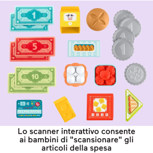 FP - REGISTRATORE DI CASSA 