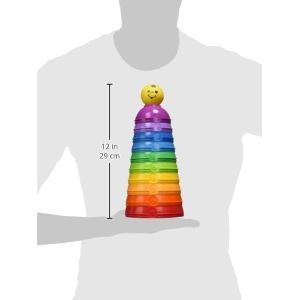FP - SCODELLA TRASFORMABILI