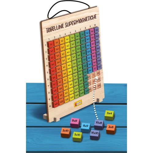 $ GENIUS - TABELLINE SUPERMAGNETICA
