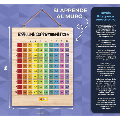 $ GENIUS - TABELLINE SUPERMAGNETICA