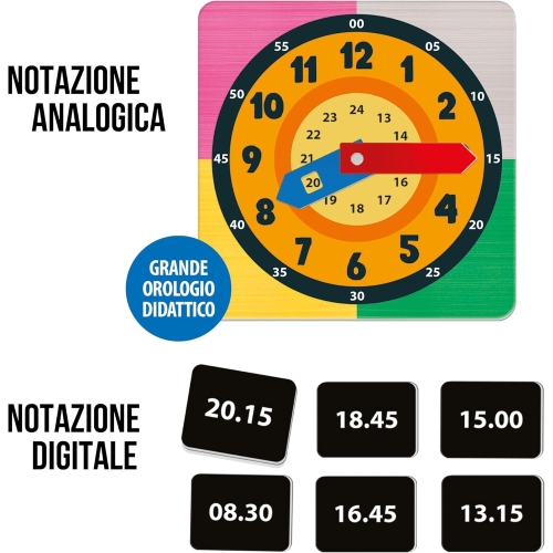 HEADU - CHE ORA E´ NEW