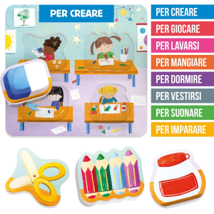 HEADU - A COSA SERVE