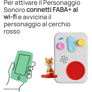 FABA - CODAROSSA DIVENTA GRANDE