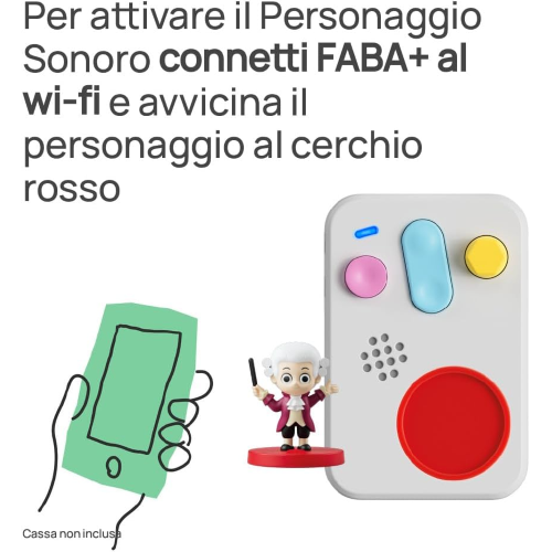 FABA - DOLCI SINFONIE DI MOZART