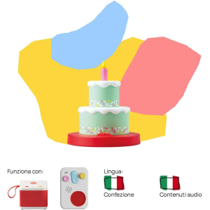 FABA - BUON COMPLEANNO