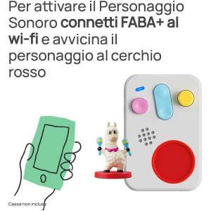 FABA - AMERICA LATINA IN MUSICA