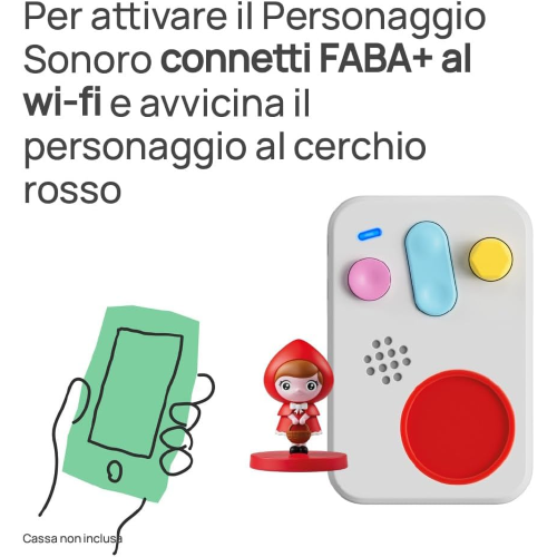 FABA - CAPPUCCETTO ROSSO