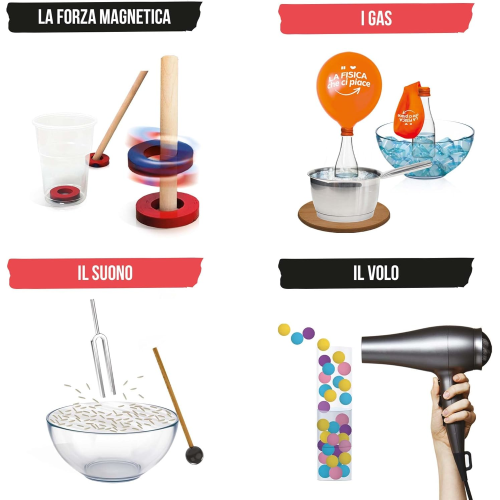 $ HEADU - L´ESPERIMENTO CHE CI PIACE