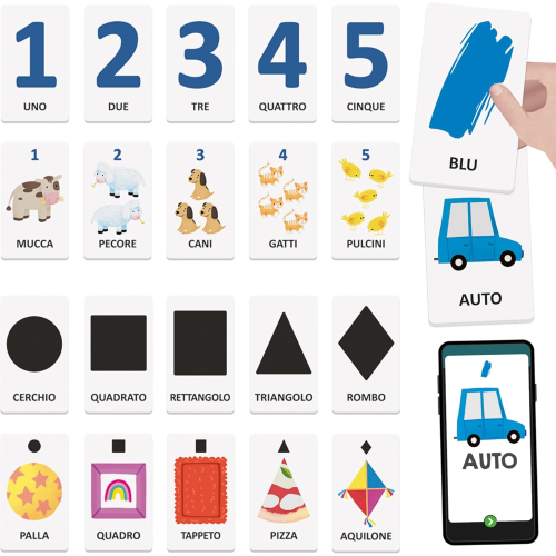 HEADU - FLASHCARDS PARLANTI NUMERI FORME E COLORI