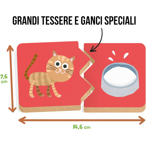 HEADU - COSA MANGIANO I CUCCIOLI