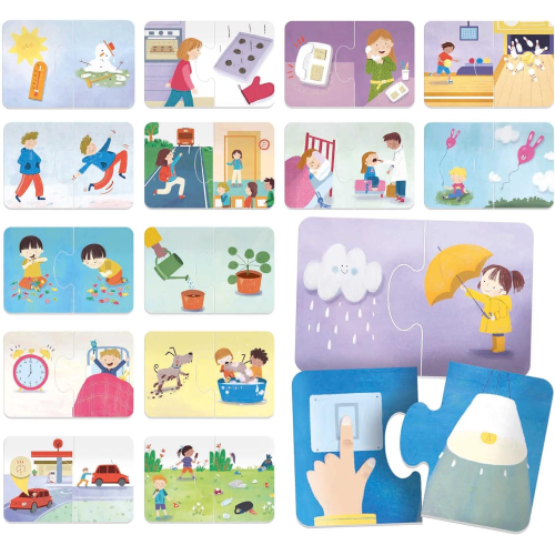 HEADU - COSA SUCCEDE ?