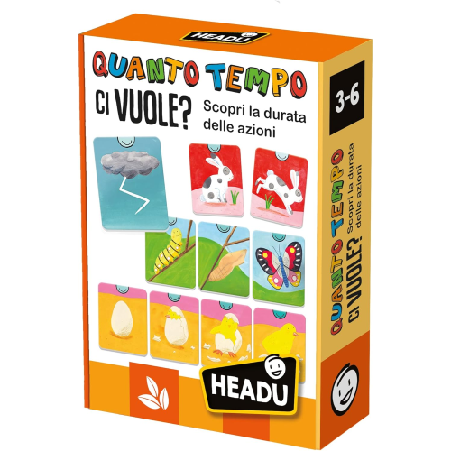 HEADU - QUANTO TEMPO CI VUOLE