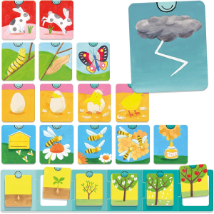 HEADU - QUANTO TEMPO CI VUOLE