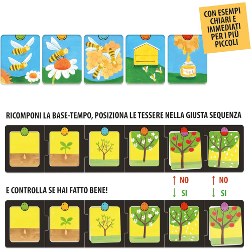 HEADU - QUANTO TEMPO CI VUOLE