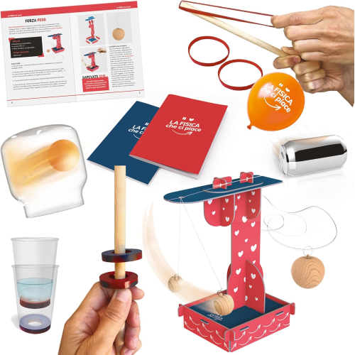 HEADU - LE FORZE CHE FORZA