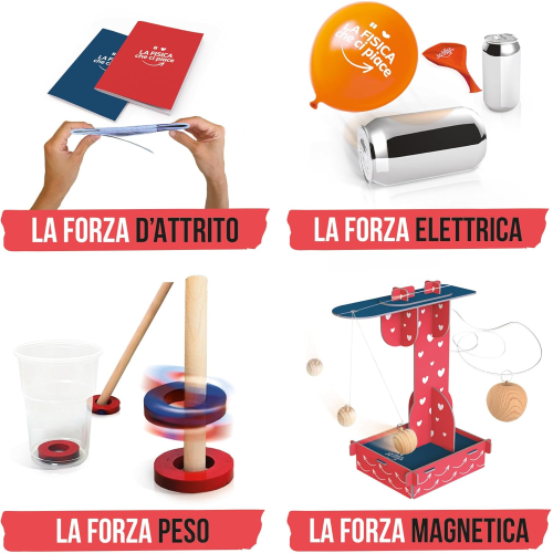 HEADU - LE FORZE CHE FORZA