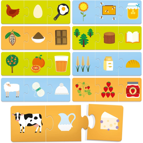 HEADU - DA DOVE VIENE ?