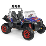 AUTO EL- 24V PEG POLARIS RZR 900 XP 480W