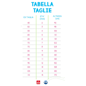 GREMBIULE ASILO F ARANCIO ANNI 3