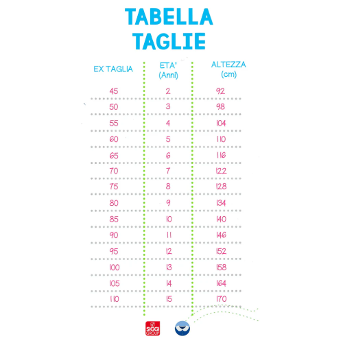 GREMBIULE ASILO F ARANCIO ANNI 3