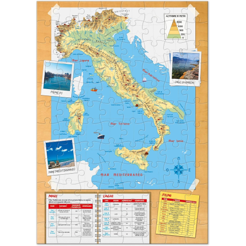 SAP - SCOPRIAMO L´ITALIA