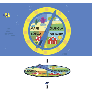 SAP - PENNA INTERATT. 60 GIOCHI