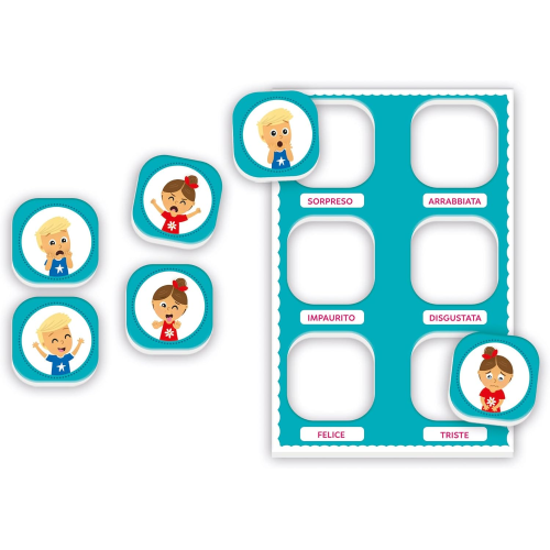 SAP- MTSS- IL CORPO UMANO