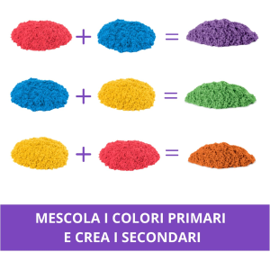 KINETIC SAND - COLORI CONF. BASE