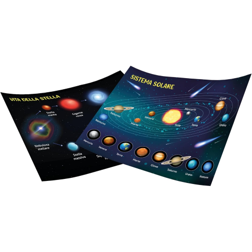 S&G - SISTEMA SOLARE TERRA/SOLE/LUNA