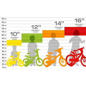 BICI 10M - BING