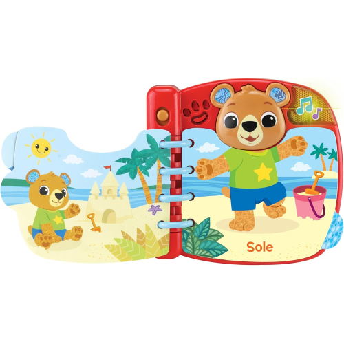 VT- COME MI VESTO OGGI ?