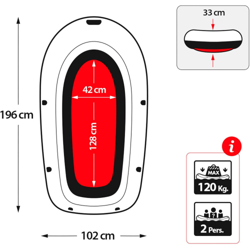 CANOTTO - EXPLORER 200 CM 196 X 102 X 33