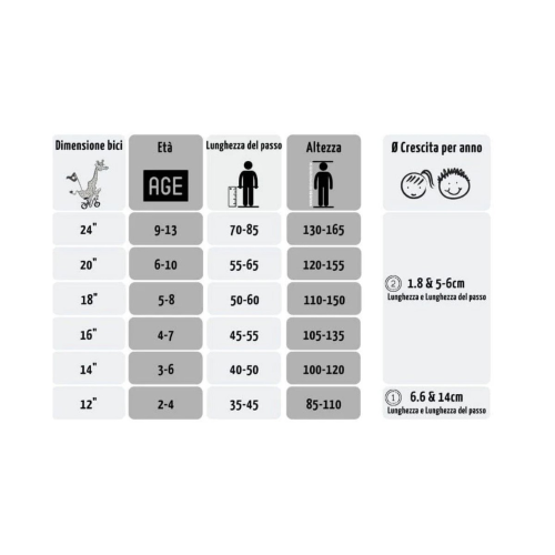 BICI 14F - MASHA & ORSO "LUBEX