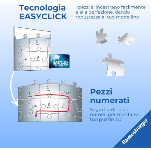 PZL 3D PORTAPENNE POKEMON