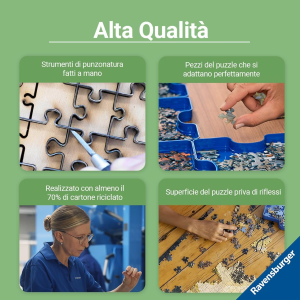 PZL 1500  A SUNDAY AFTERNOON SEURAT