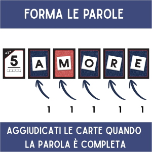 GIOCO DI CARTE - SCARABEO CARD GAME