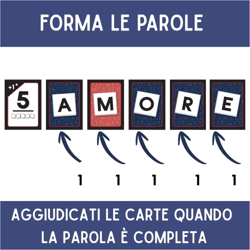 GIOCO DI CARTE - SCARABEO CARD GAME
